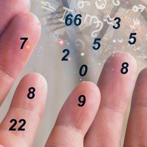 Osnove numerologije
